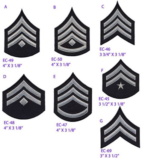 lapd cru|lapd rank chevrons.